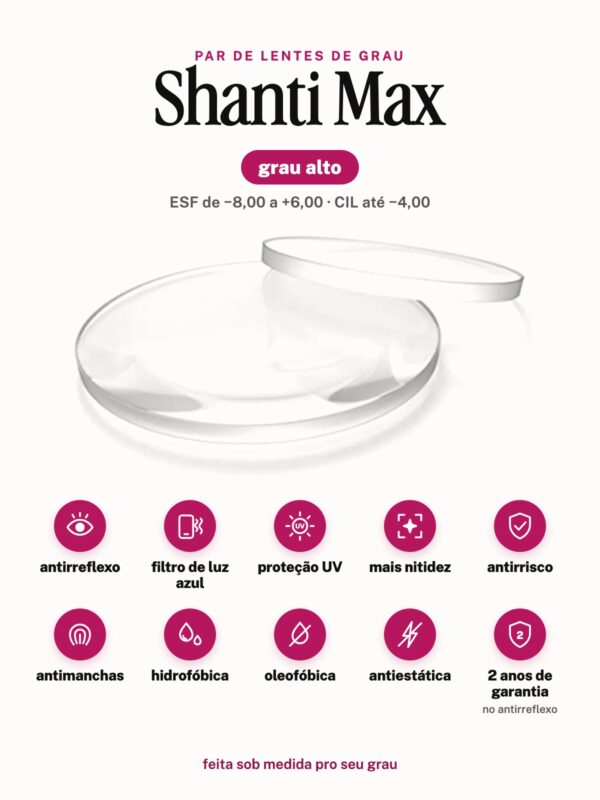 Par de lentes Shanti Max grau alto: antirreflexo, filtro de luz azul, proteção UV, mais nitidez, antirrisco, antimanchas, hidrofóbica, oleofóbica, antiestática e 2 anos de garantia no antirreflexo